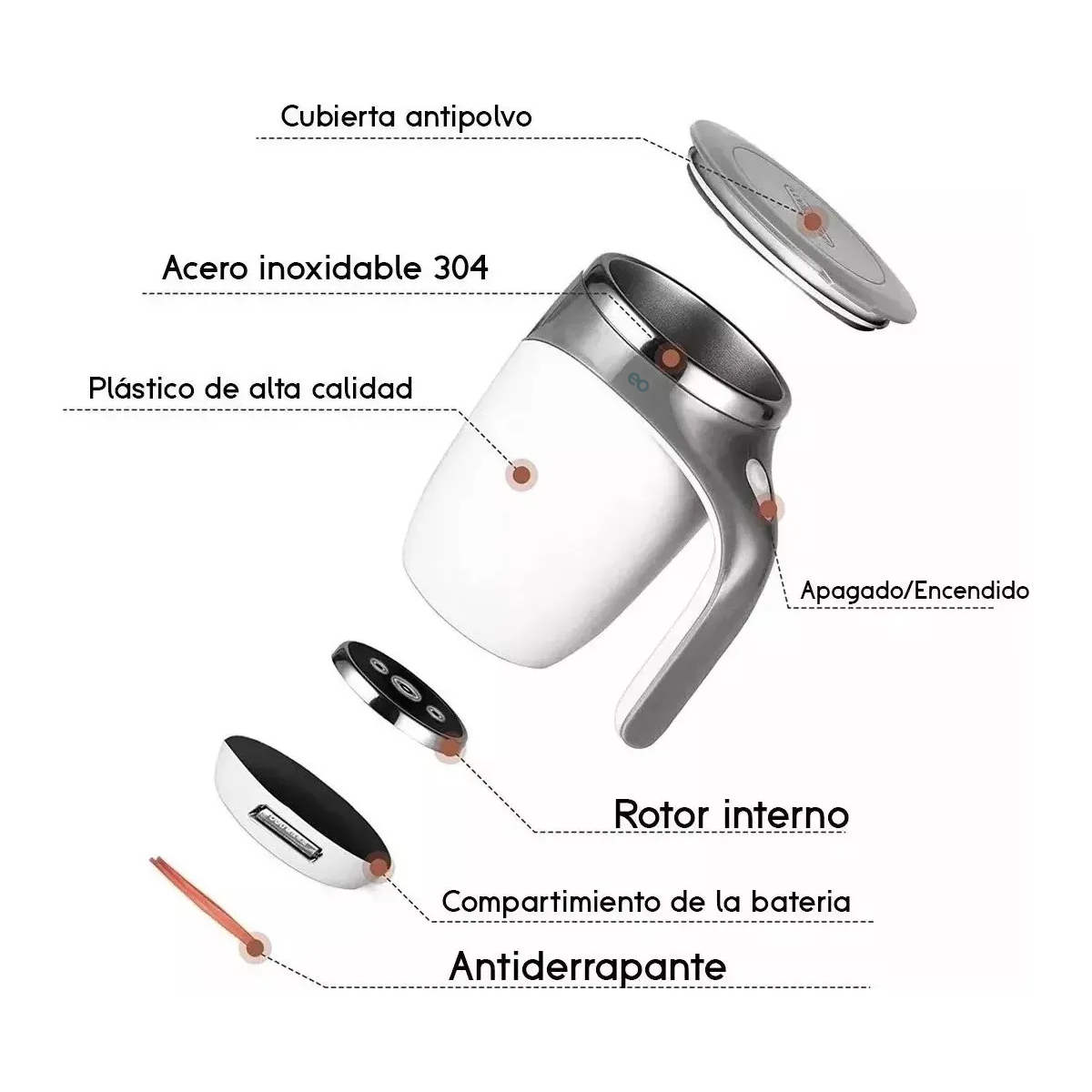 Taza Mezcladora Automática Agitador Bebidas Termo Acero,gris