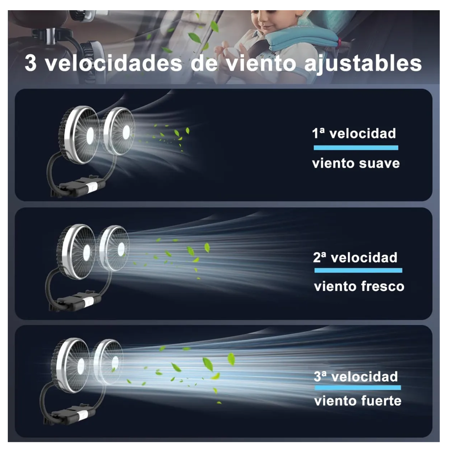 Ventilador Para Auto Asiento Trasero De Coche Usb Con Luz