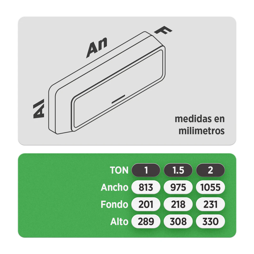Minisplit Midea EcoMaster Inverter WiFi (1 TON, 110V Solo Frio)
