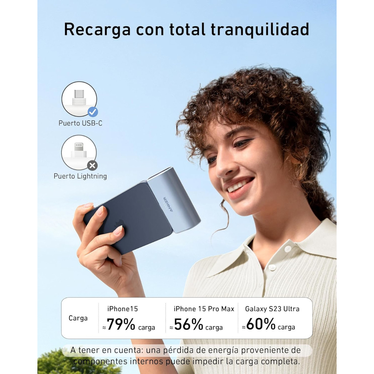 Power Bank Nano USB-C Plegable Anker 5000 mAh 22.5W Azul