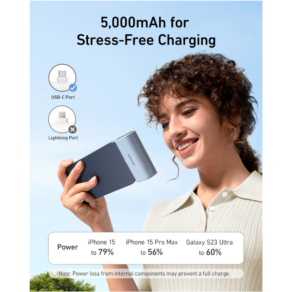 Power Bank Nano USB-C Plegable Anker 5000 mAh 22.5W Azul