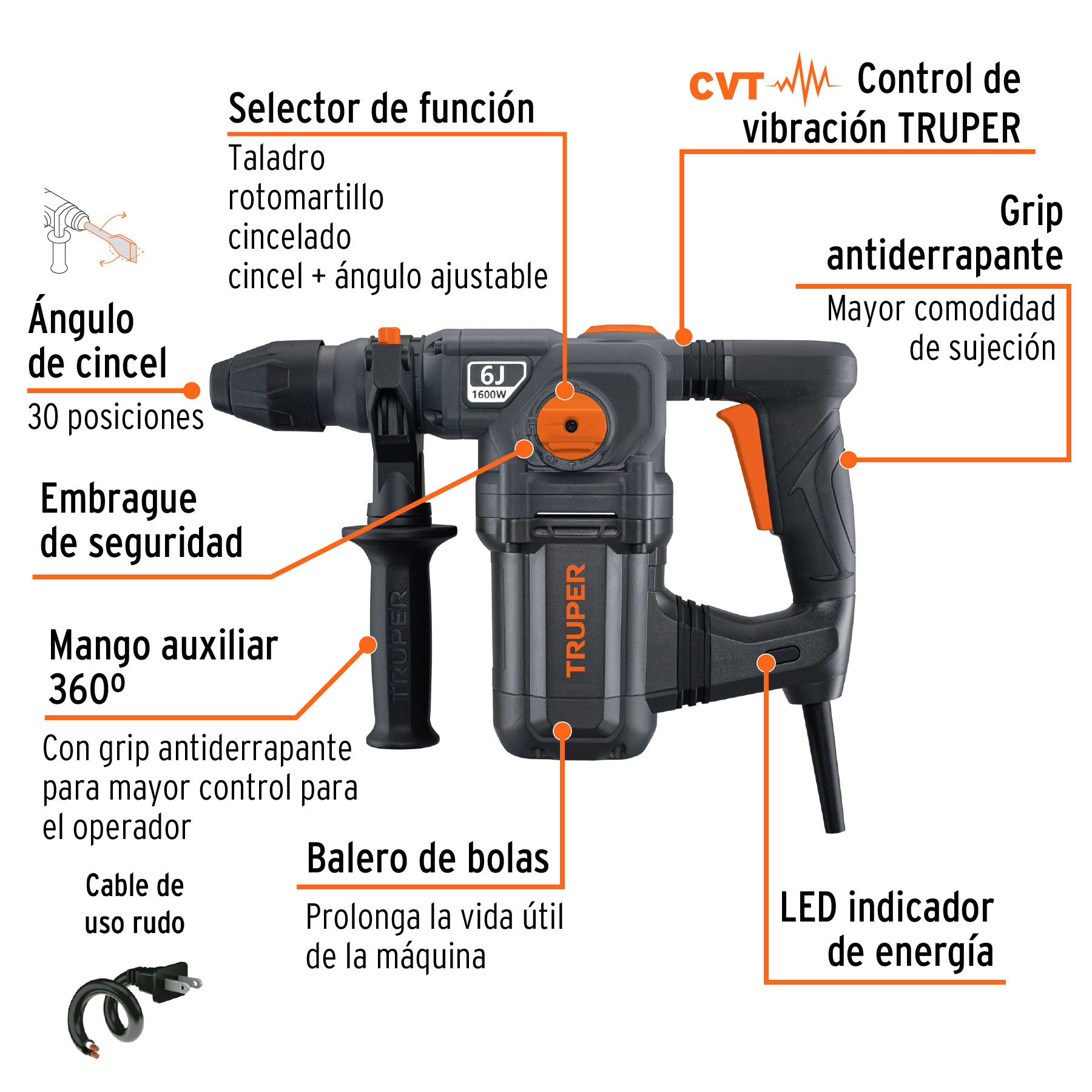 Rotomartillo SDS PLUS Industrial Uso Rudo y Continuo de 6 Joules Truper ROEL-60N Calidad Premium Potente Durable Perfora Concreto Metal Madera