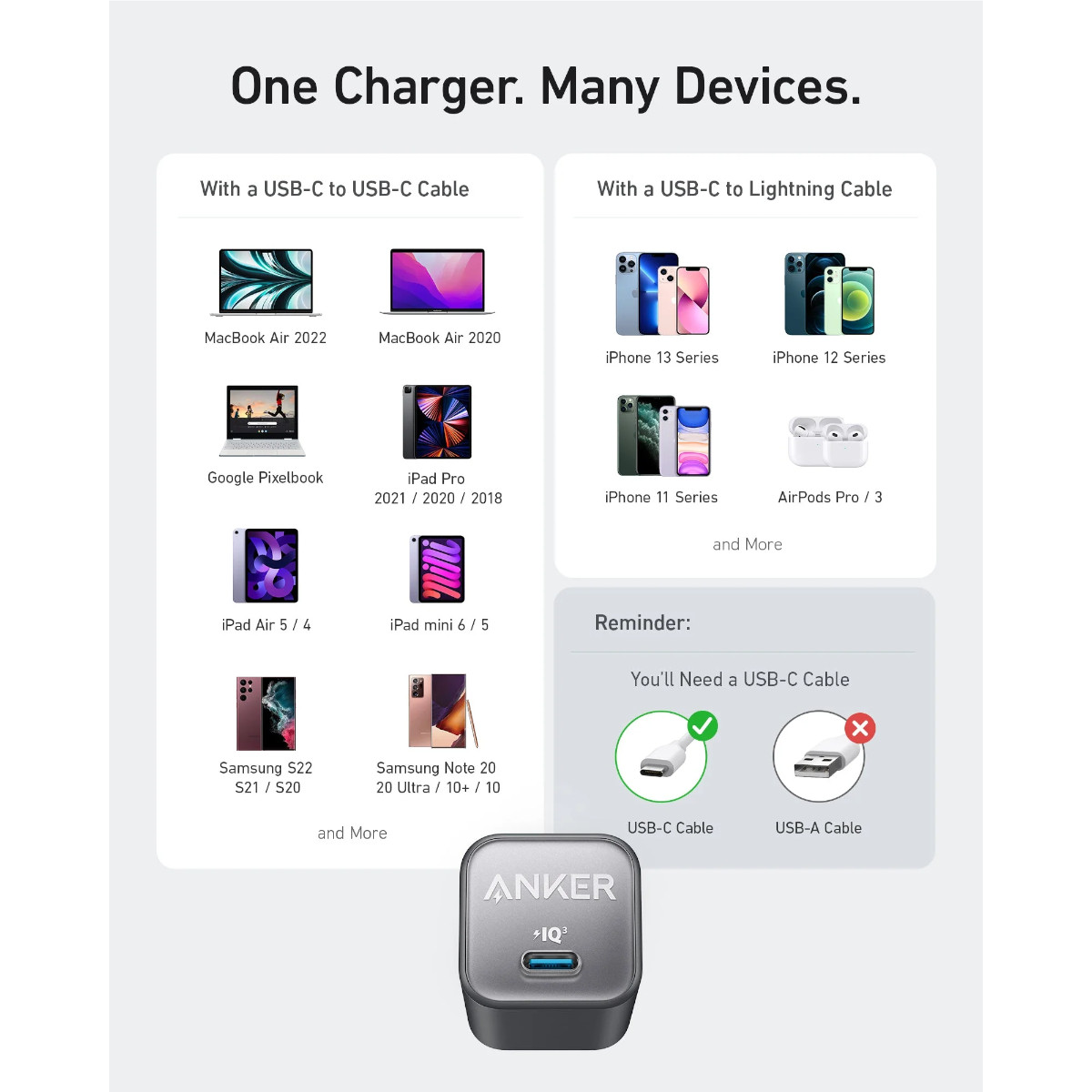 Cargador de Pared Anker 30w USB-C Inteligencia IQ3 Negro