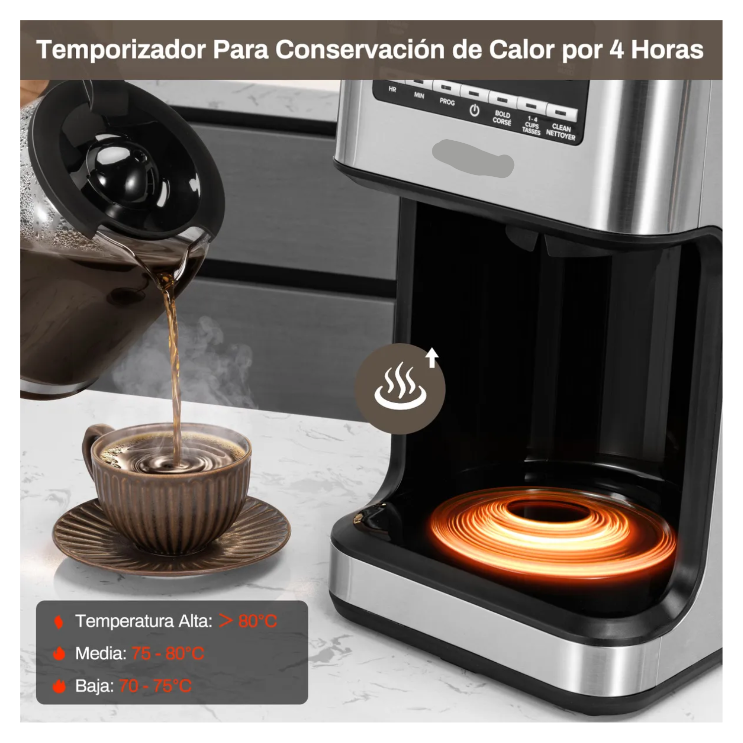 Cafetera de Goteo Programable 14 Tazas con Filtro Permanente y Conservación de Calor 4H – 2.1L