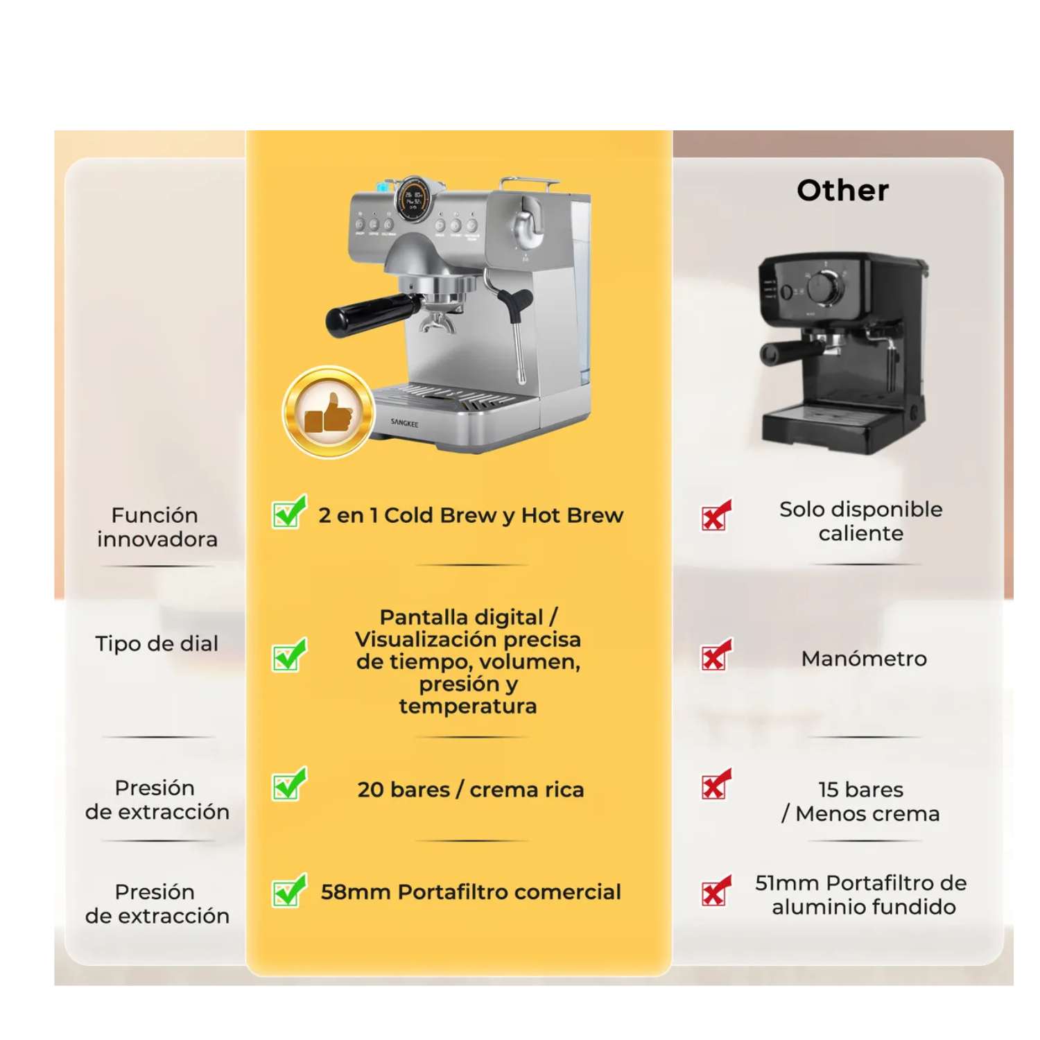  Cafetera Espresso 20 Bares ESI2-Max, Caliente/Frío con Vaporizador, Panel LCD y 1350W – Latte y Cappuccino