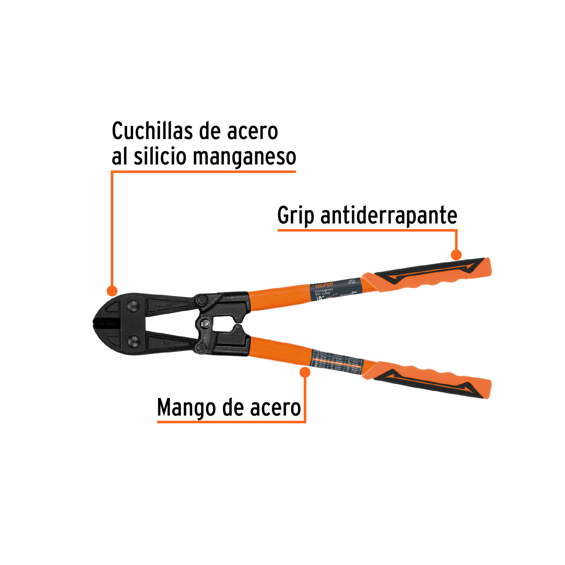 CORTADOR DE CADENAS CORTAPERNOS CIZALLAS PINZAS PARA CORTAR DE 18 TRUPER