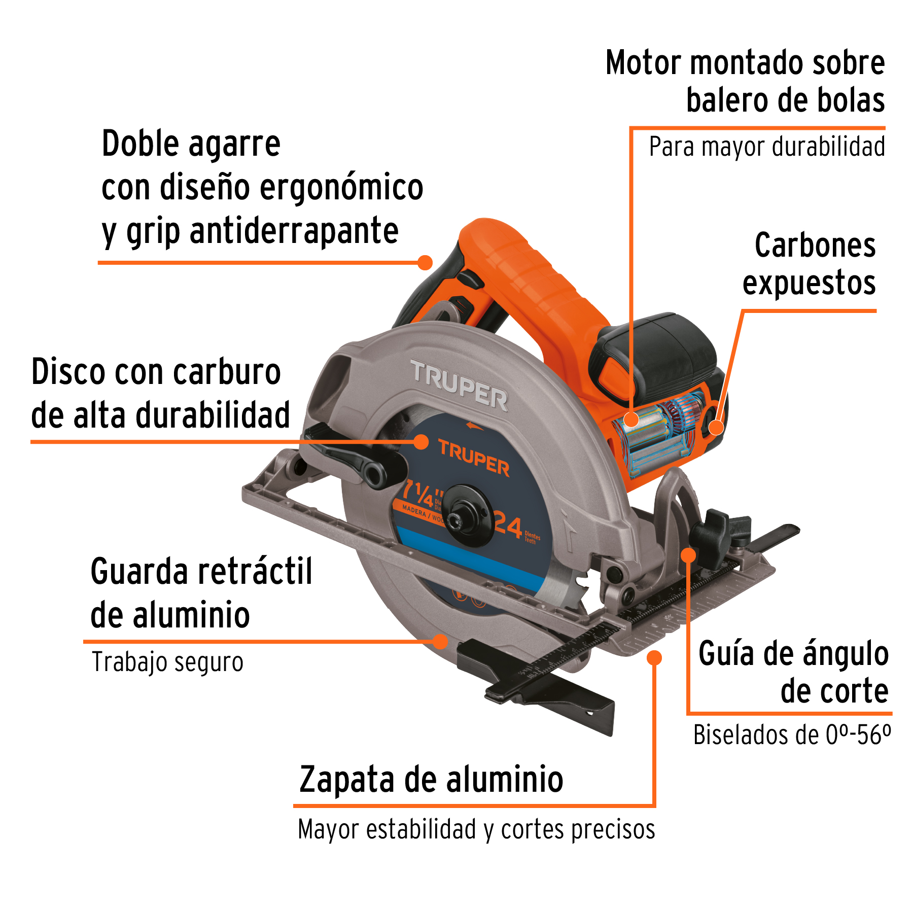 SIERRA CIRCULAR PROFESIONAL 7 1/4 1500 W CORTAR MADERA TRUPER 