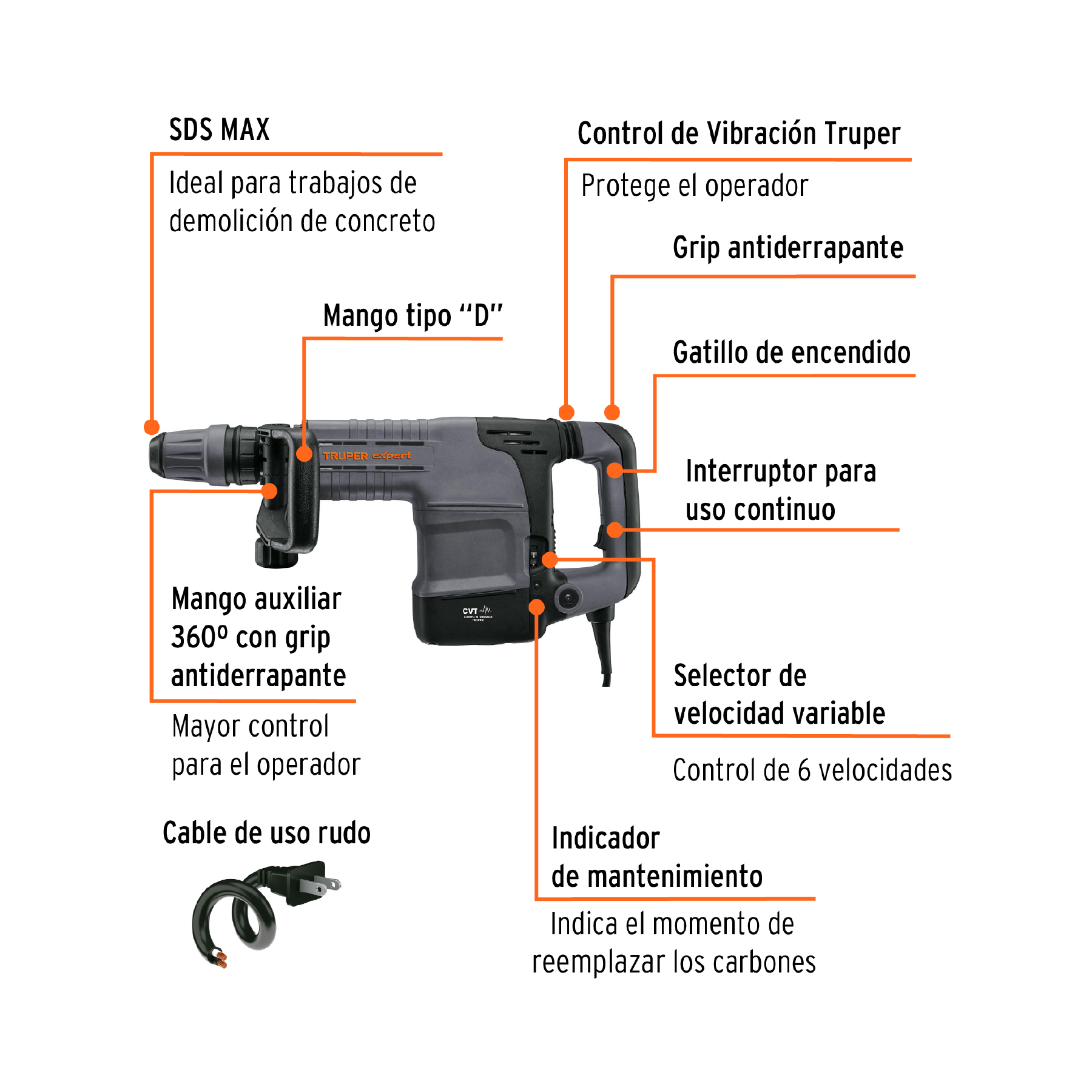 Martillo de Demolición SDS Max de 25 Joules de 1500w Truper Expert MADE-10NX para demolición de concreto y asfalto con control de Vibración CVT