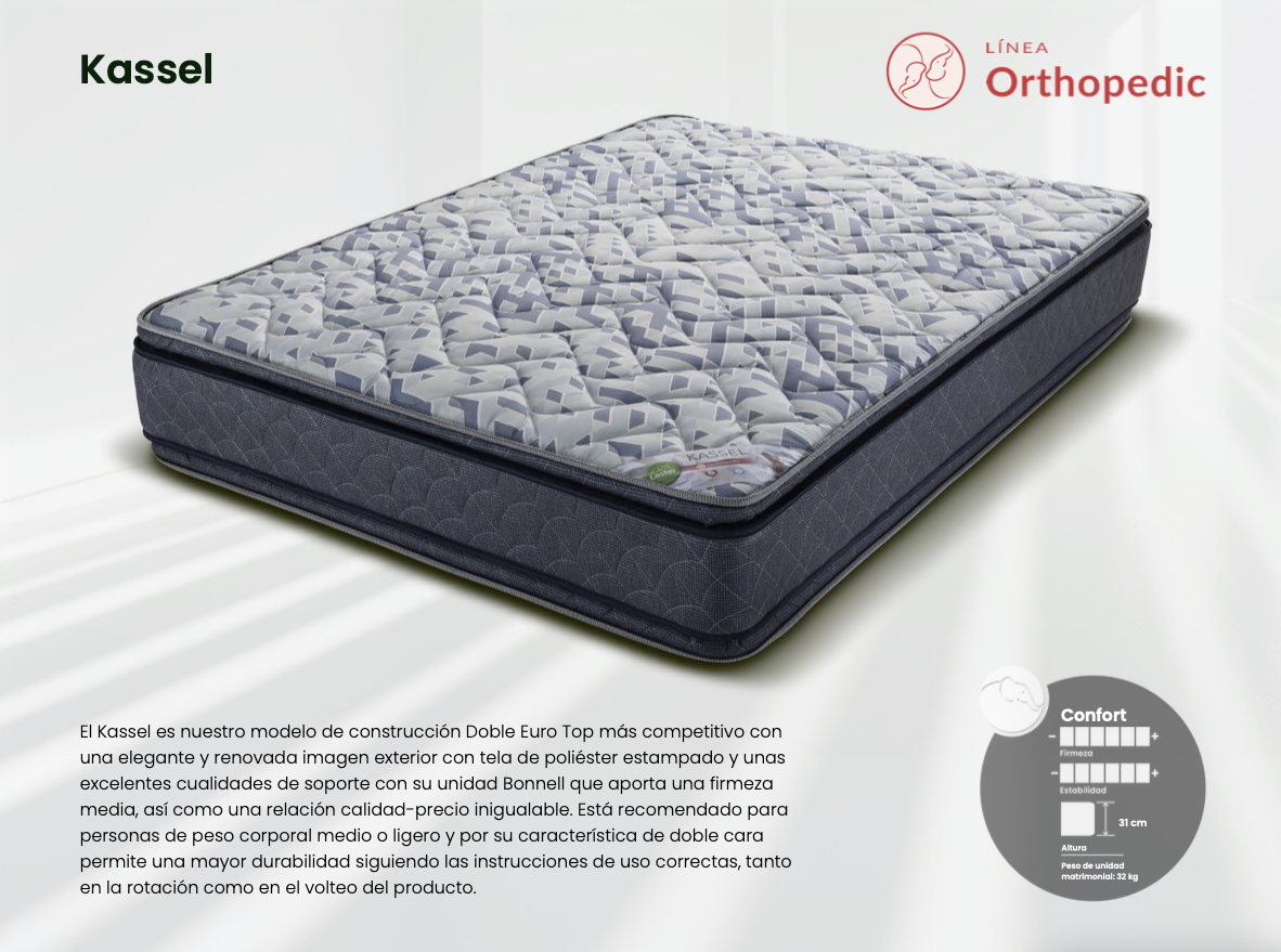 Colchón King Size Lester Kassel - Doble Colchoneta -  Híbrido con Resortes Bonell, Acolchado Lesterpad, Acolchado Fiberles