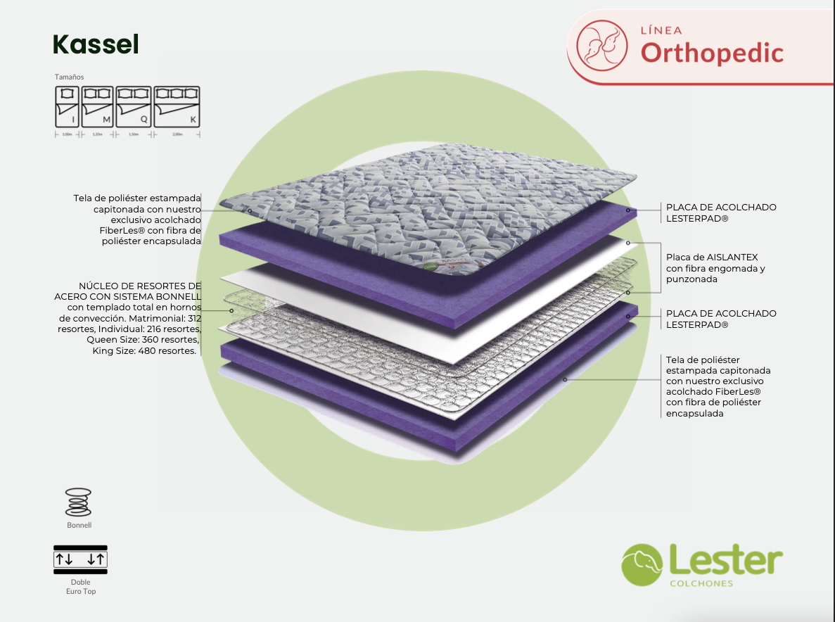Colchón King Size Lester Kassel - Doble Colchoneta -  Híbrido con Resortes Bonell, Acolchado Lesterpad, Acolchado Fiberles