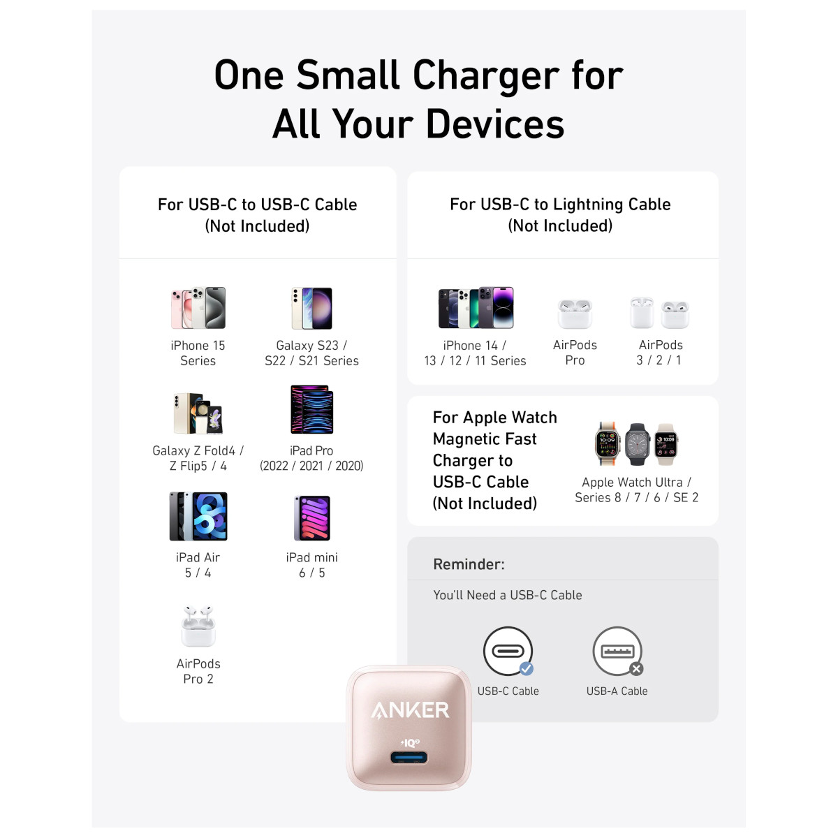 Cargador de Pared Anker 20w USB-C Inteligencia IQ3 Rosa