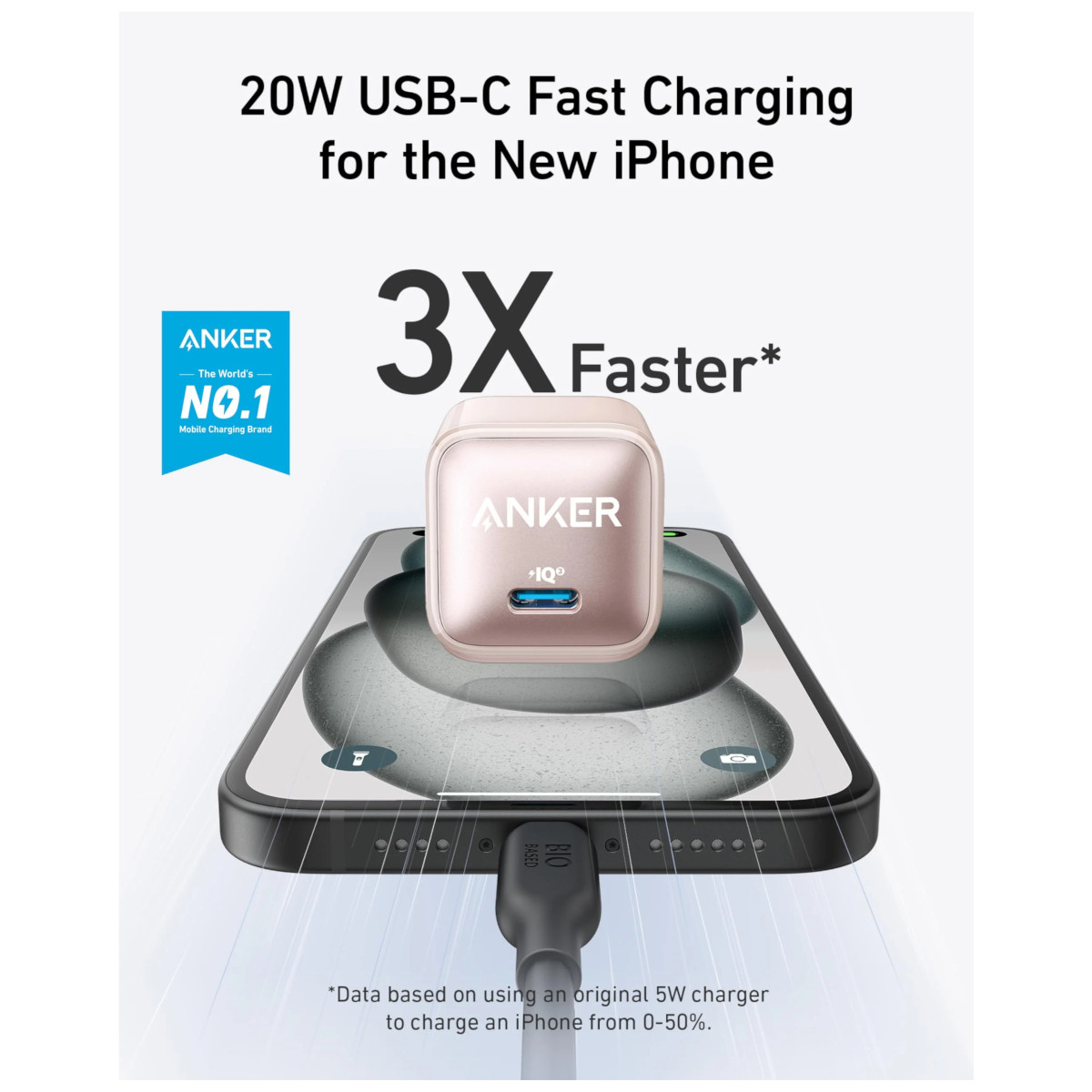 Cargador de Pared Anker 20w USB-C Inteligencia IQ3 Rosa