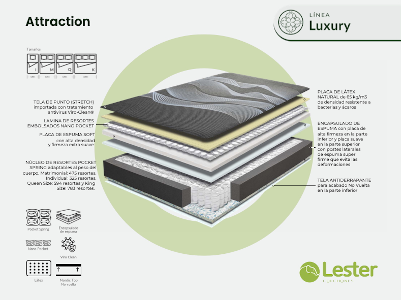 Colchón King Size Lester Attraction color Negro Híbrido Luxury Latex y Memory Foam