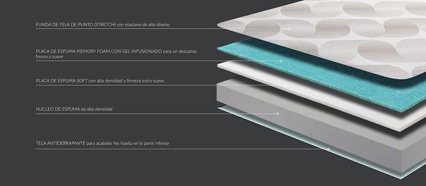 Colchón Queen Size Lester de Memory Foam con Gel Dröm