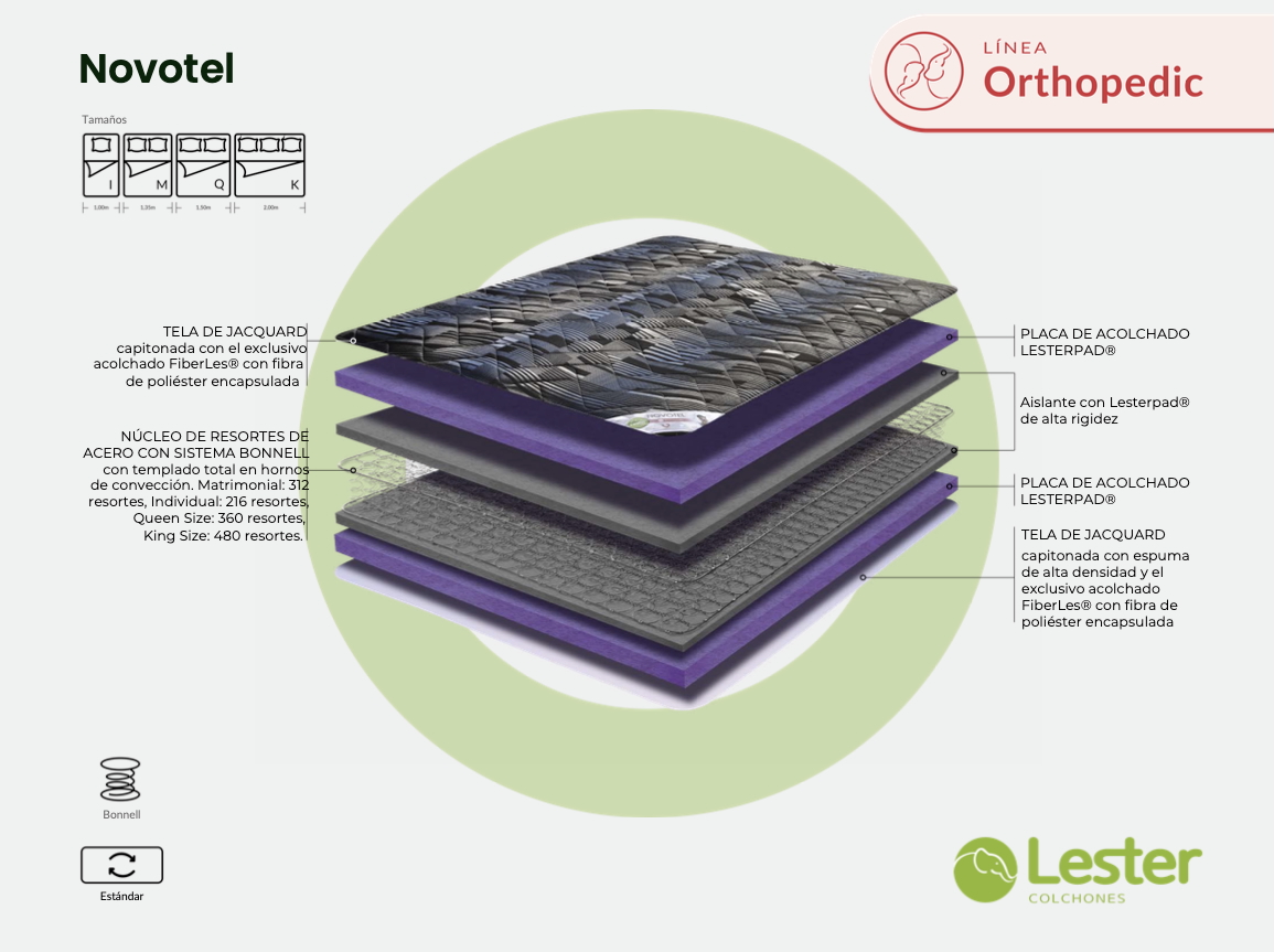Colchón Individual Lester Novotel - Línea Orthopedic -  Híbrido con Resortes Bonell, Acolchado Lesterpad, Tela Jacquard