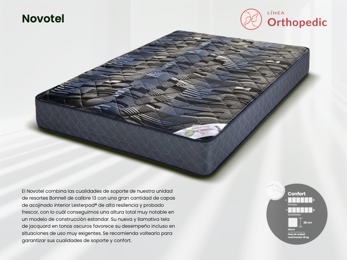 Colchón Individual Lester Novotel - Línea Orthopedic -  Híbrido con Resortes Bonell, Acolchado Lesterpad, Tela Jacquard