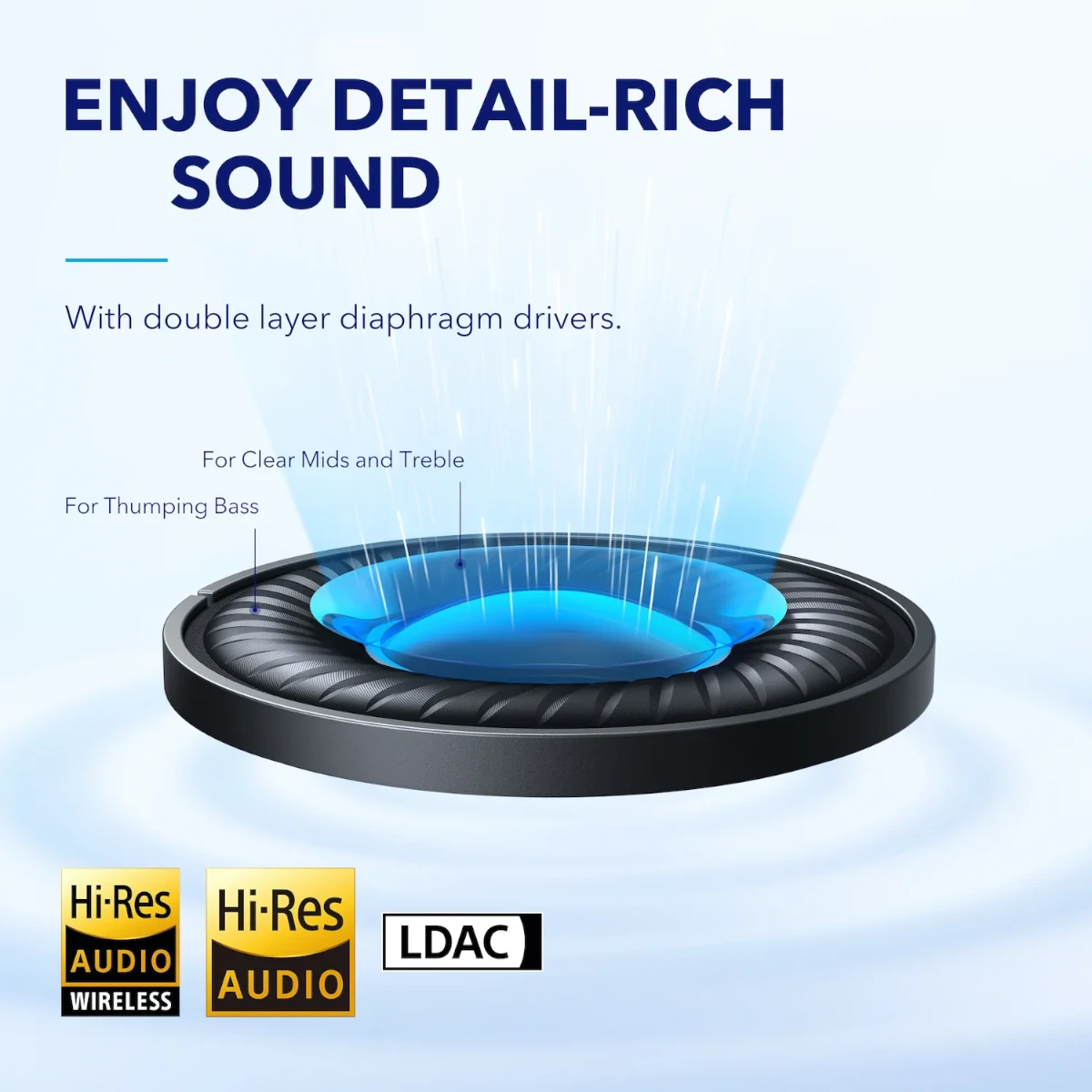 Audifonos Inalambricos Soundcore Space Q45 Cancelación Ruido