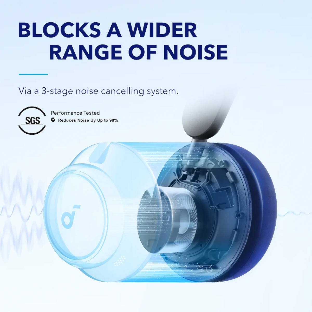 Audifonos Inalambricos Soundcore Space Q45 Cancelación Ruido