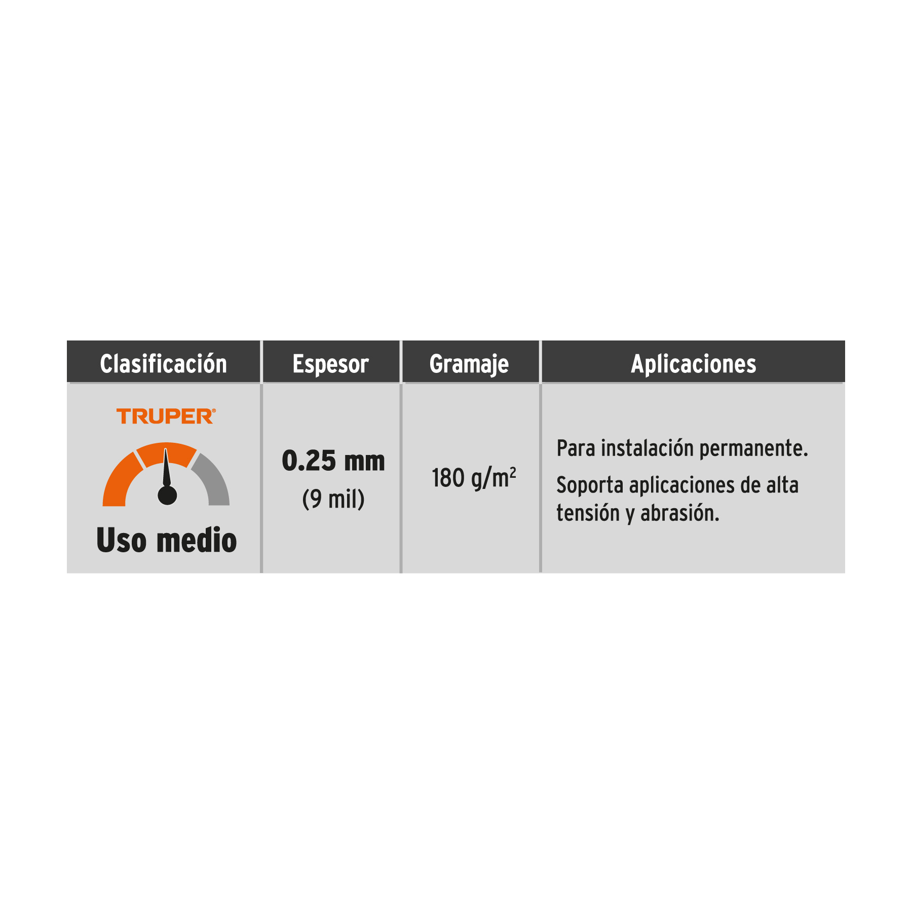 Lona Gris Reforzada de 6x12 metros Truper Lona- Carpa Impermeable Multi usos Lluvia-Calor Protección fiesta Reunión