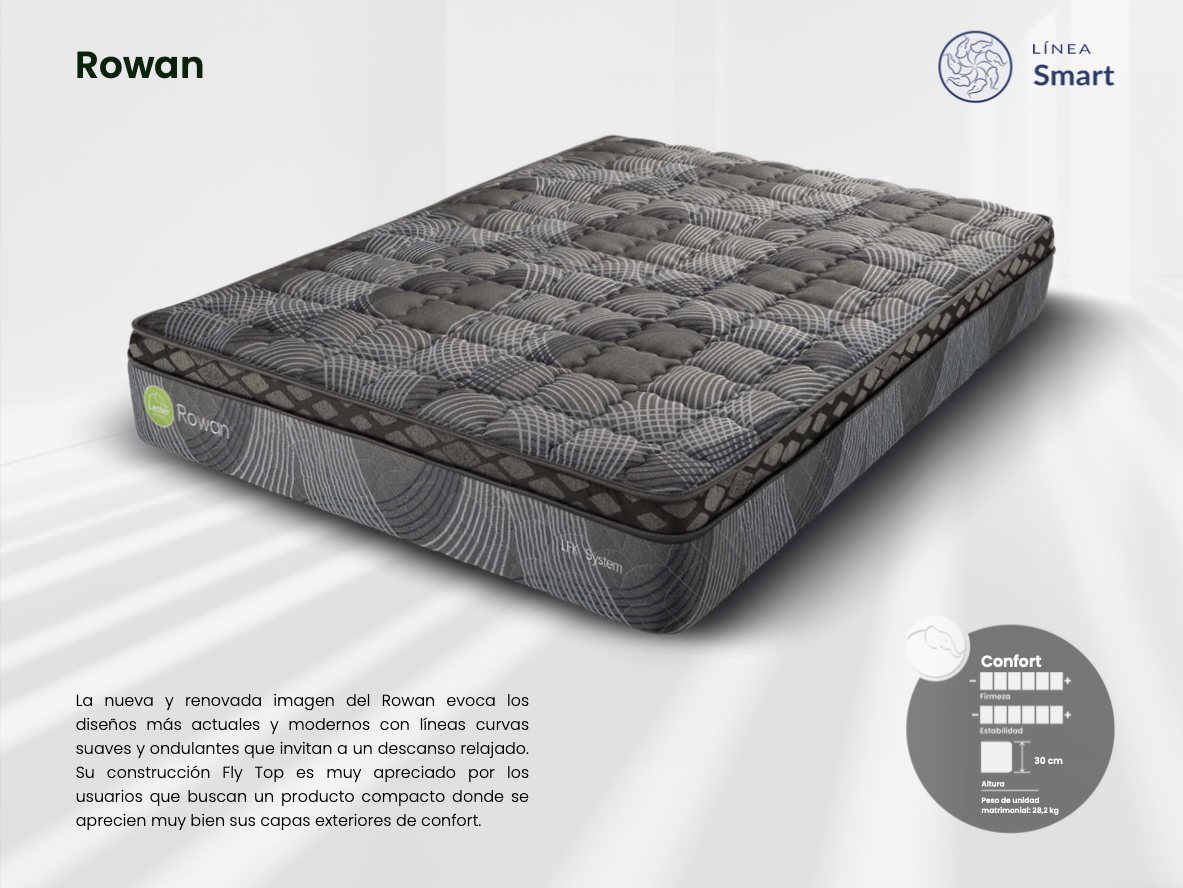 Colchón King Size Lester Rowan - Línea Smart Tecnología Híbrida Con Resortes Lfk, Tela De Punto, Acolchado Lesterpad