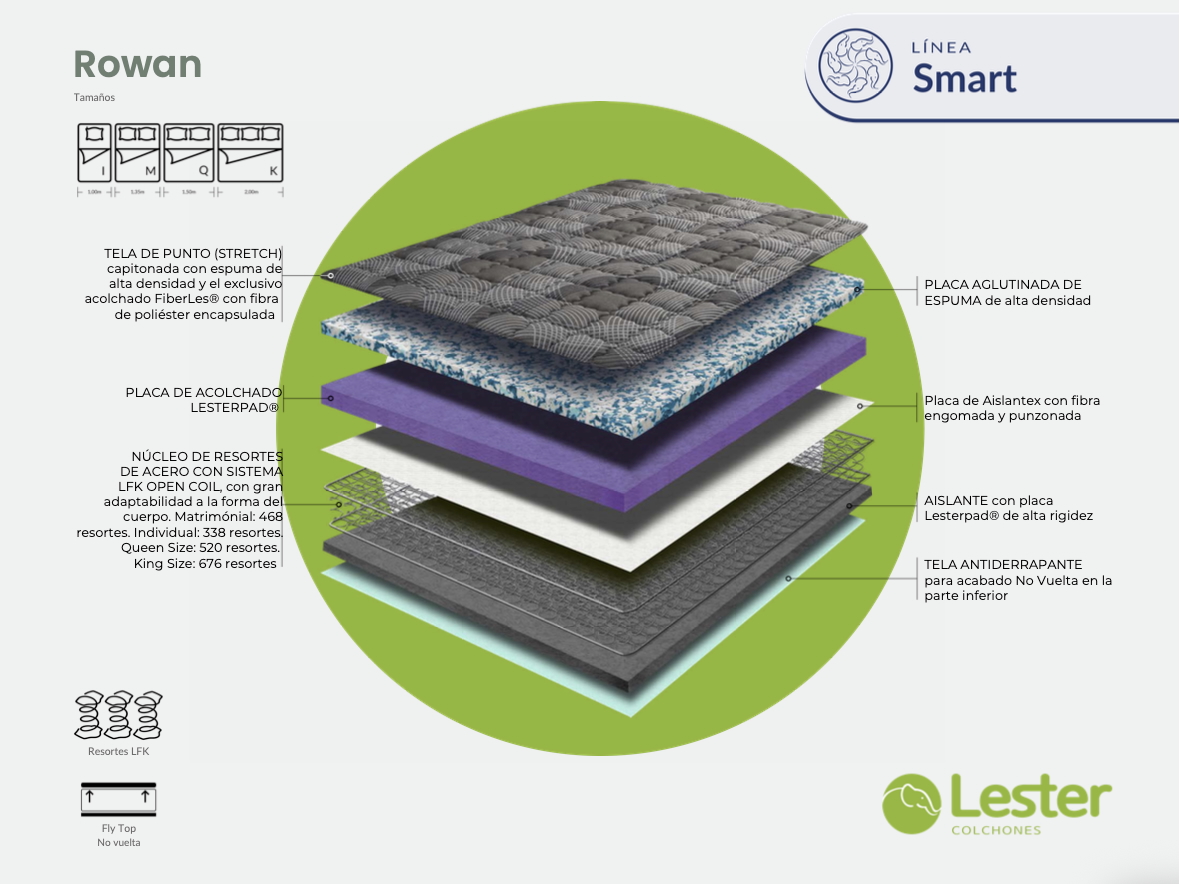 Colchón King Size Lester Rowan - Línea Smart Tecnología Híbrida Con Resortes Lfk, Tela De Punto, Acolchado Lesterpad