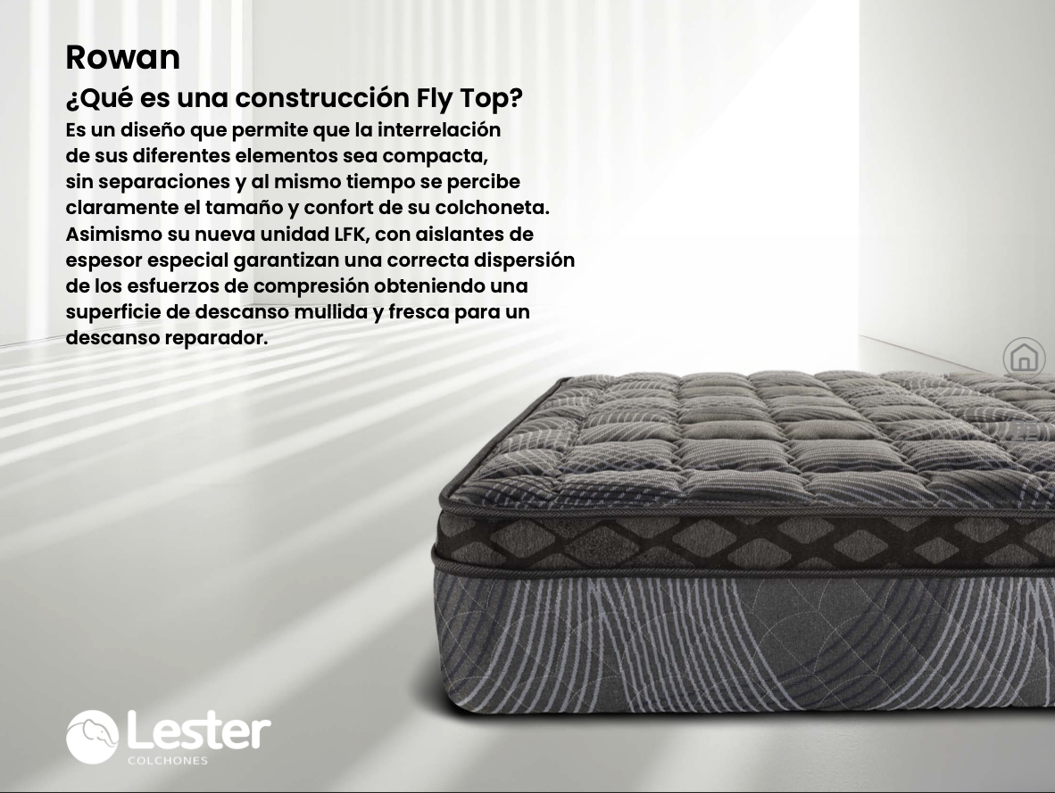 Colchón King Size Lester Rowan - Línea Smart Tecnología Híbrida Con Resortes Lfk, Tela De Punto, Acolchado Lesterpad
