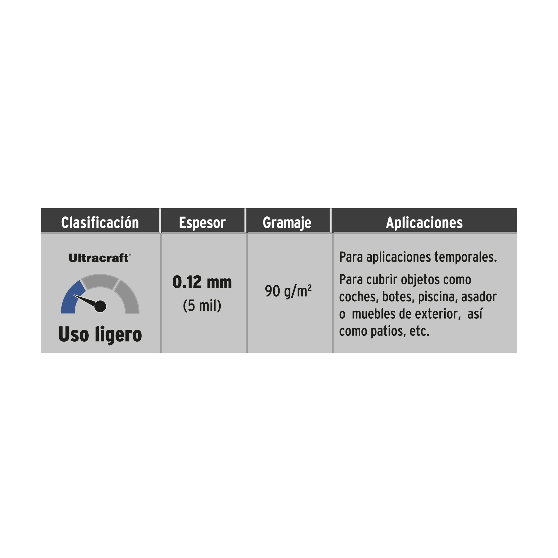 Lona Carpa Impermeable Azul 5 X 6 Mt Ultra Multi Usos Lluvia-Calor Proteccion 