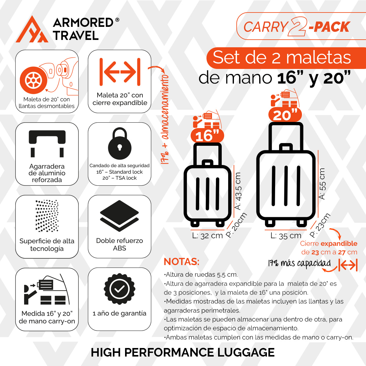 Maletas de viaje carry-on de mano cabina 10kg Rosa  Rígida 2 pack 20” + 16” ABS doble calibre llantas desmontables candado TSA LOCK Armored travel
