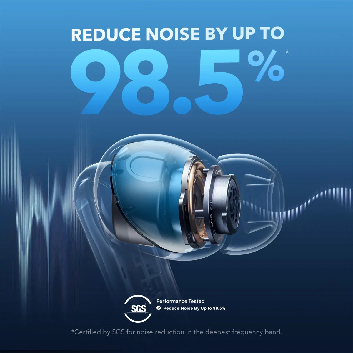 Audifonos Bluetooth Soundcore Liberty 4 Cancelación Ruido Blanco