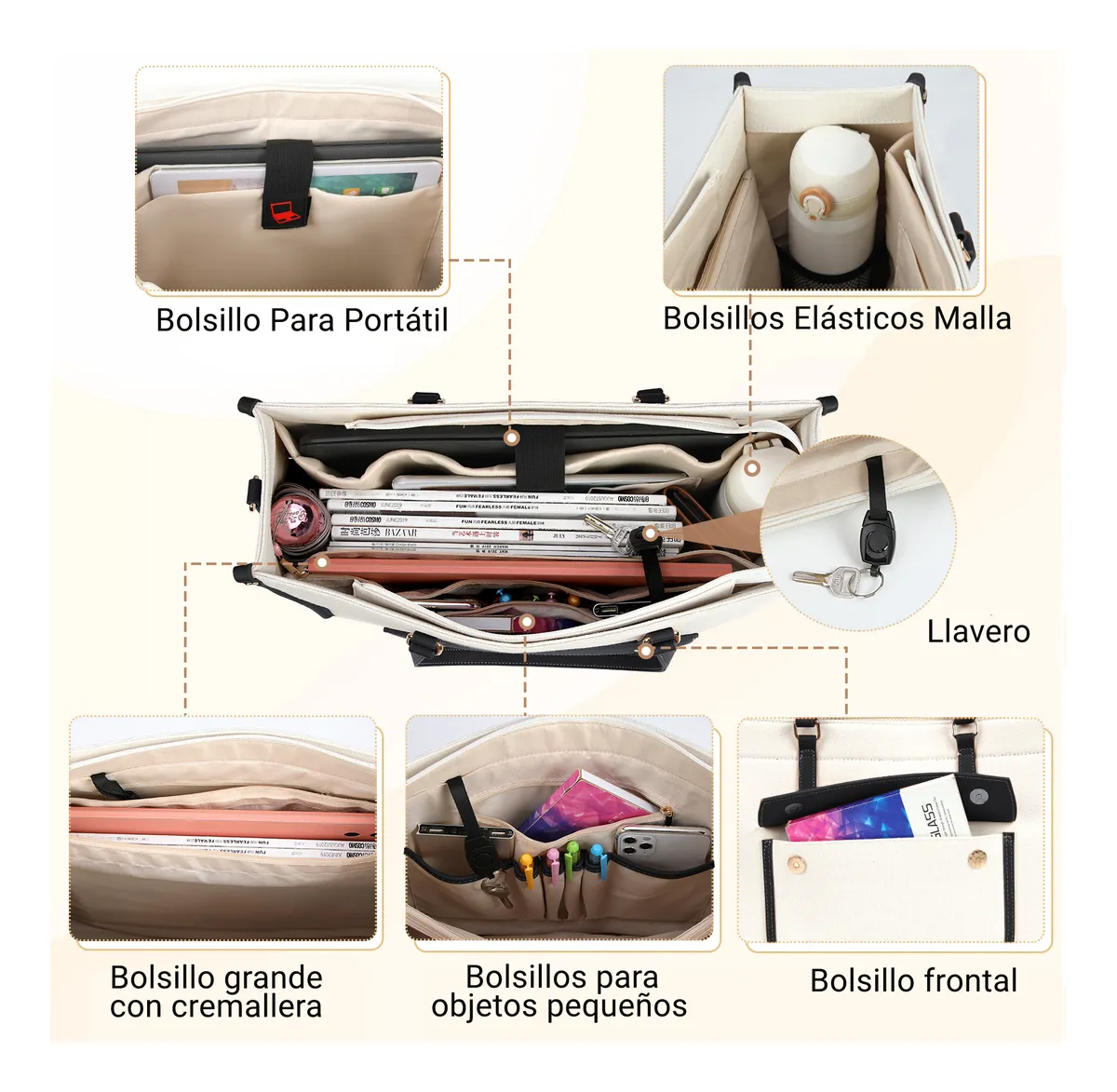 Elegante Tote Bolsa Para Laptop 15.6 Casual De Bolsa De Lona