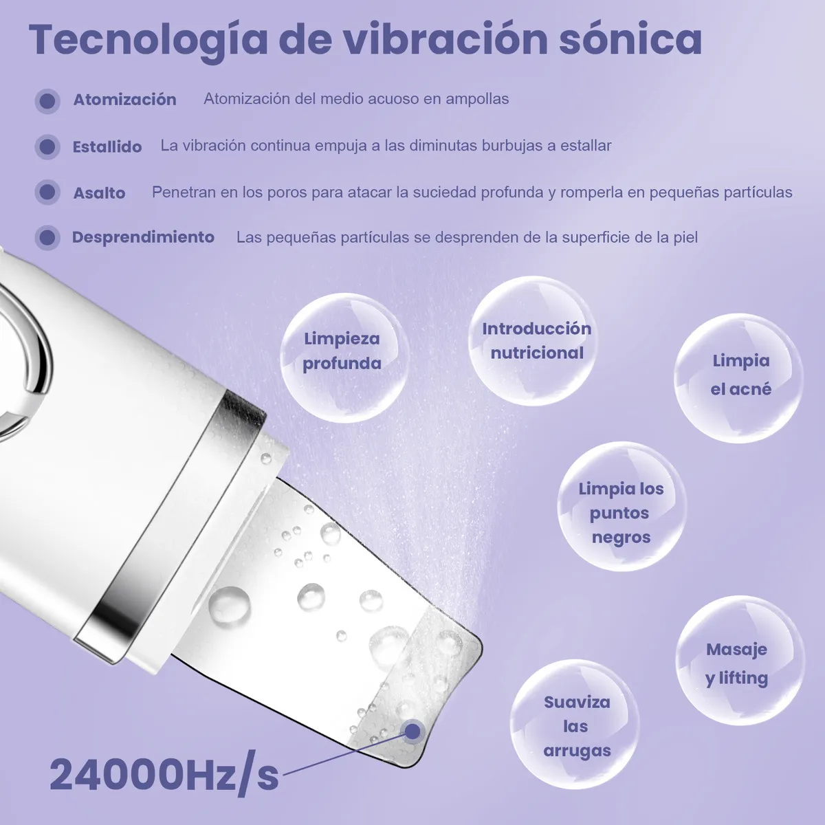 Limpiador Ultrasónico Facial Para Eliminar Puntos Negros, Exfoliar, Acné Y Limpiar Poros
