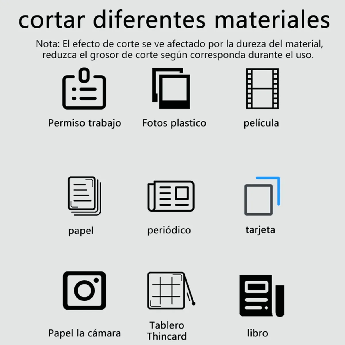 Guillotina Cortador Afilado Papel Foto Tarjeta