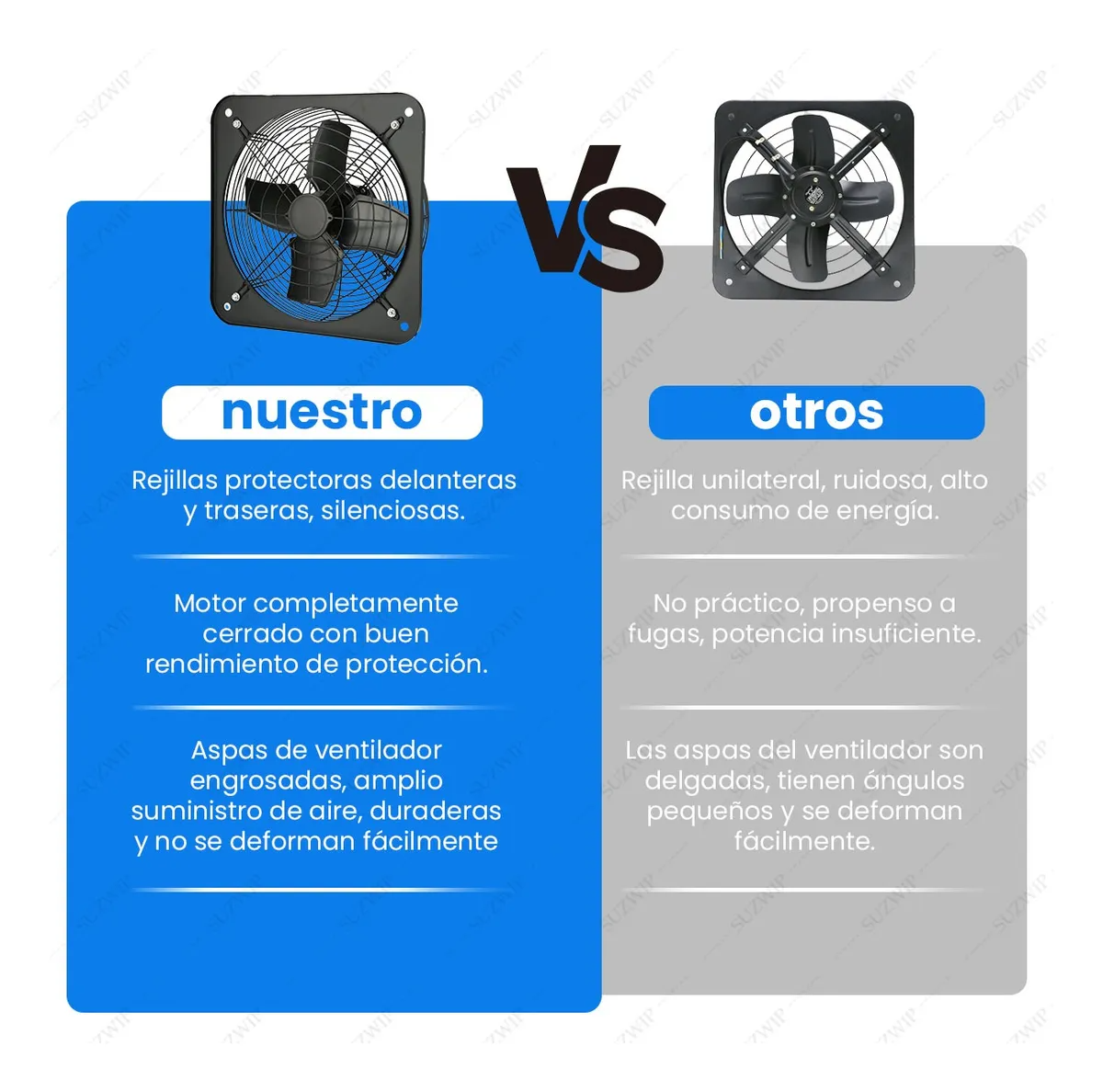 12'' Extractor De Aire Industrial 120w 4000m3/h 3272rpm 110v