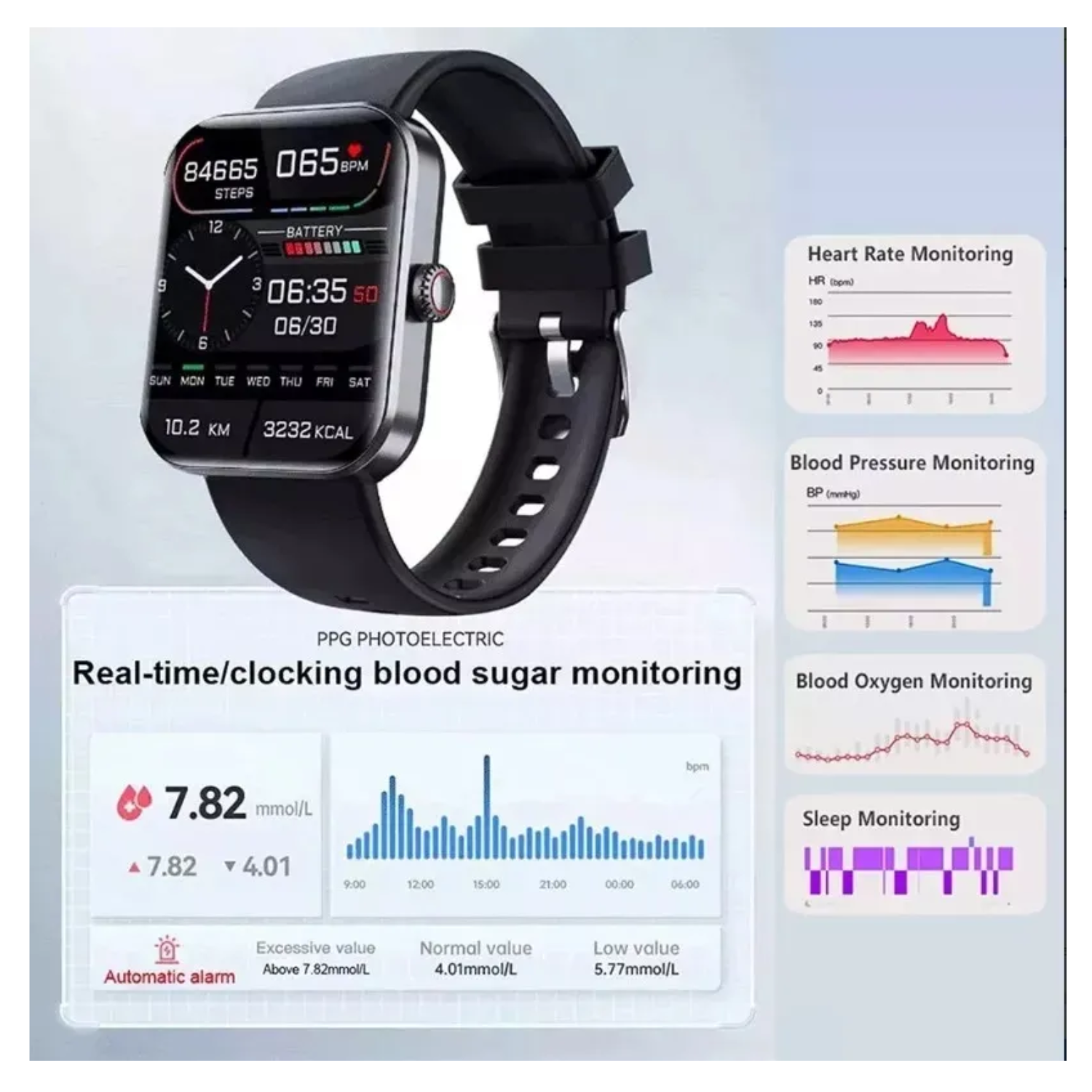 Smartwatch Con Medidor De Glucosa Y Presión Arterial