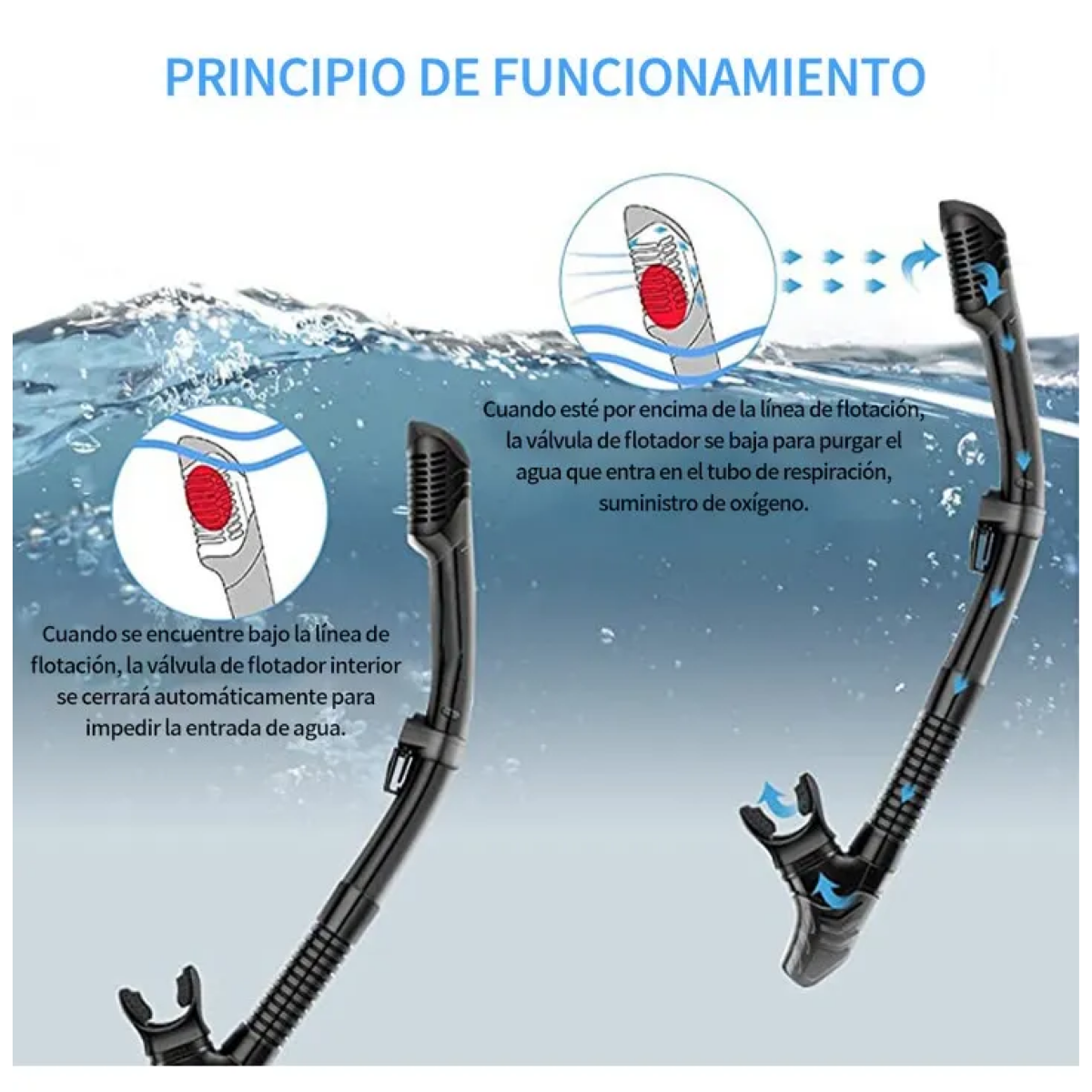 Máscara De Snorkel Máscara De Buceo Antivaho Snorkeling