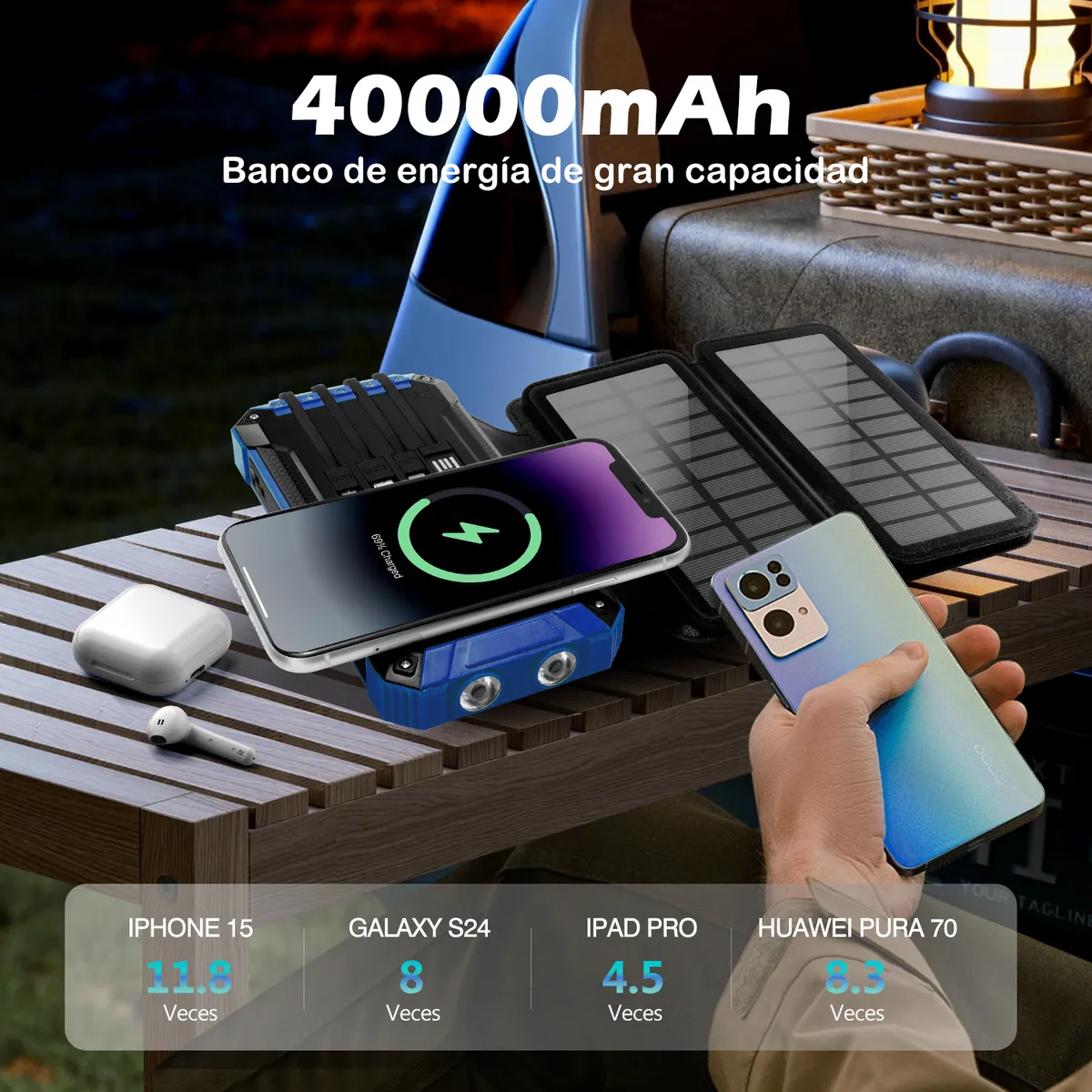 Bateria Portatil 40,000mah 5 Páneles Solares