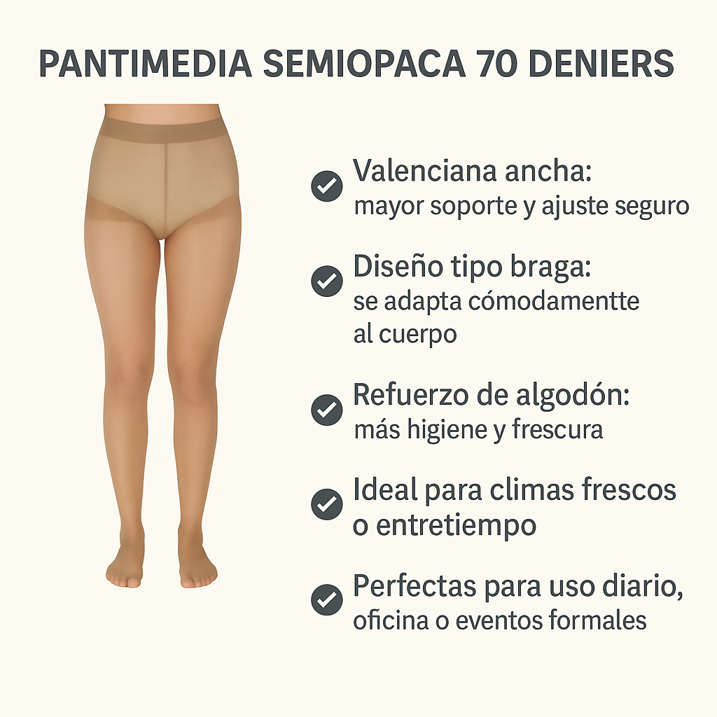 Medias 'Sanpellegrino' Comodo Curvy + Sizes 20D - Negro - Tallas