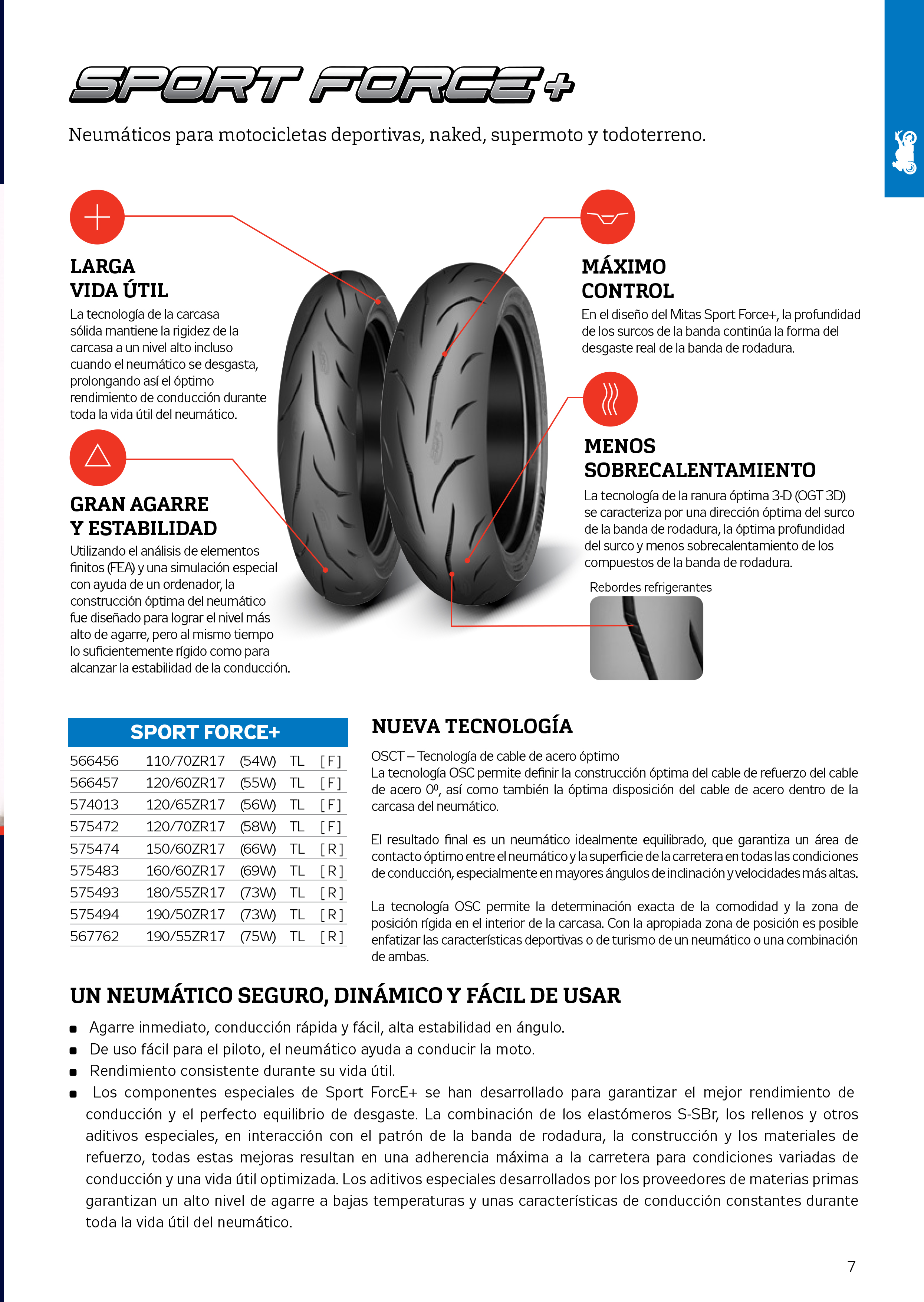 Llanta Mitas 110/70 R17 Sportforce Plus R3 Ktm 390 Dominar