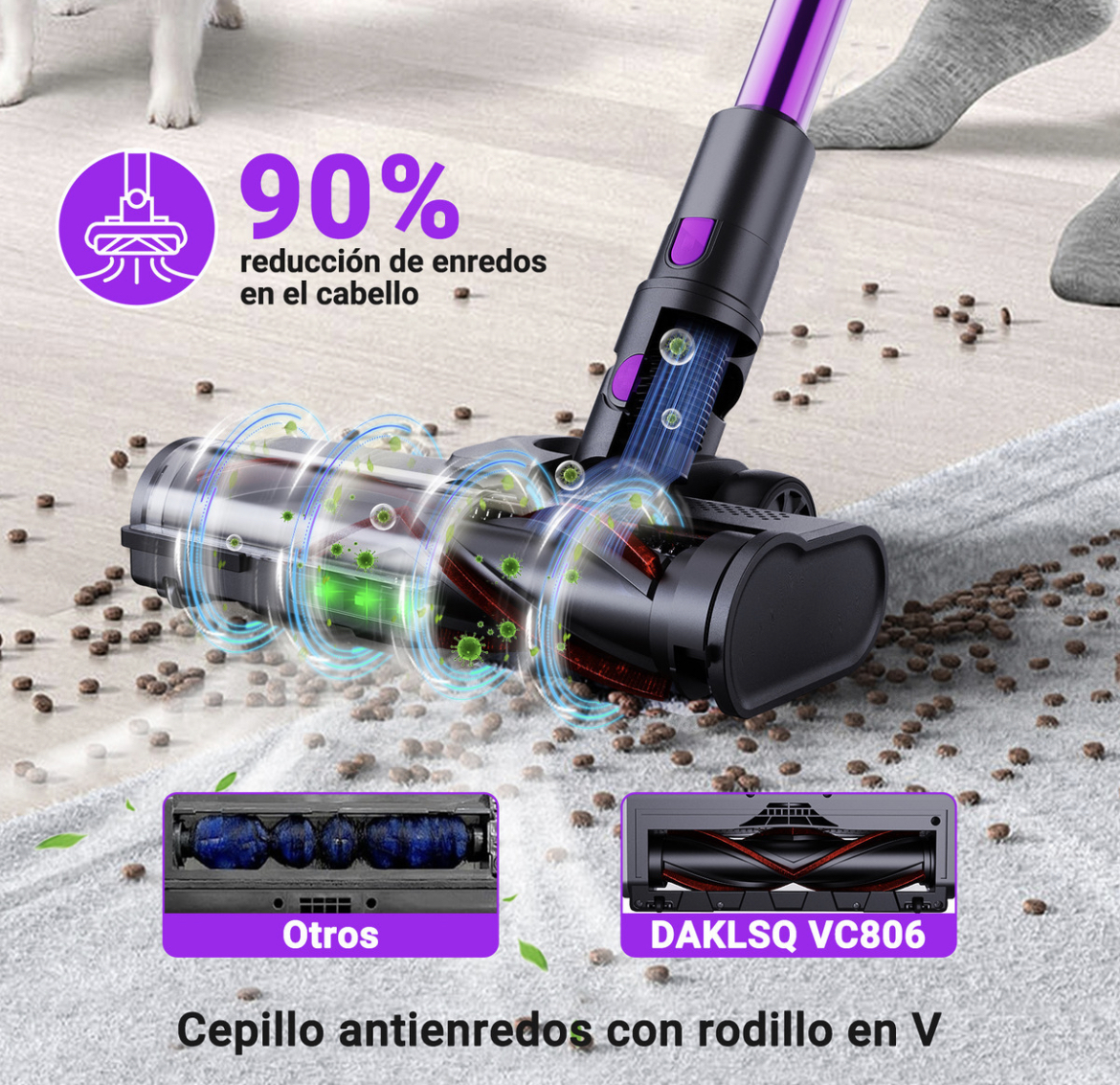 Daklsq Aspiradora Multifuncional Sin Bolsa 40000pa 550w 60Hz VC806