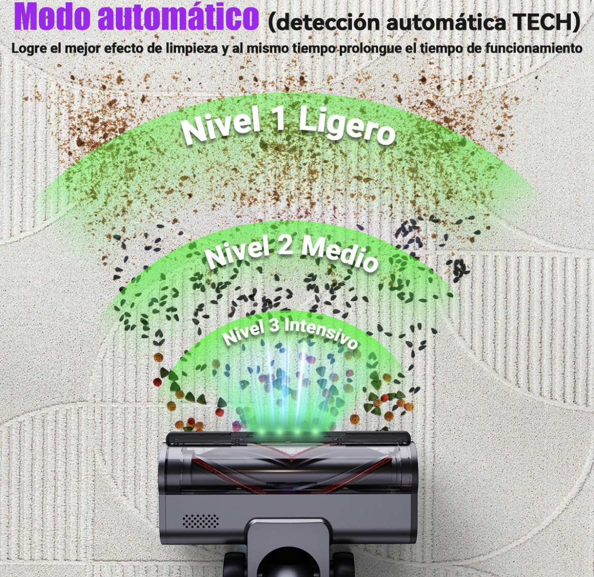 Daklsq Aspiradora Multifuncional Sin Bolsa 40000pa 550w 60Hz VC806