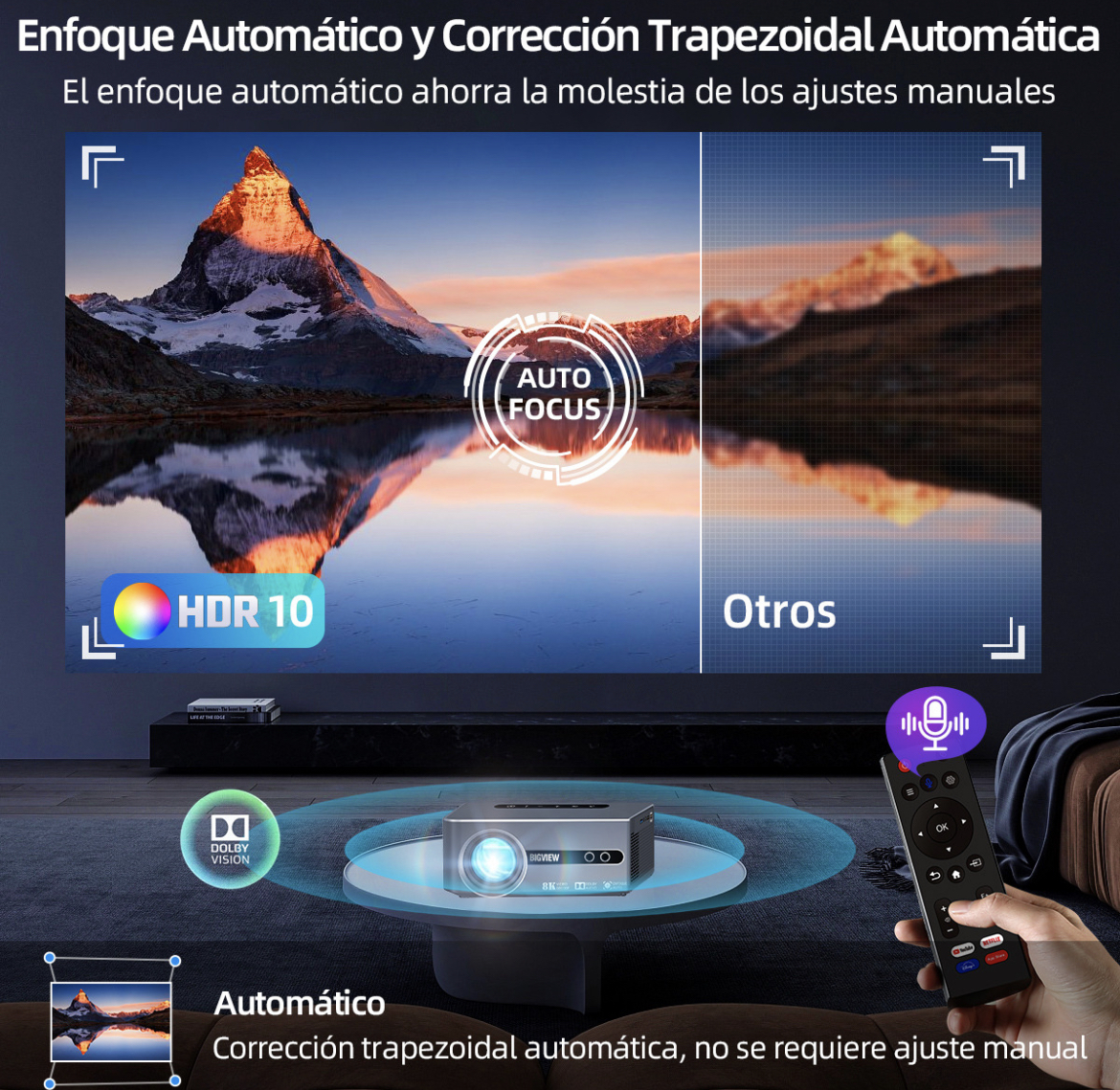 Proyector 8k Profesional Android