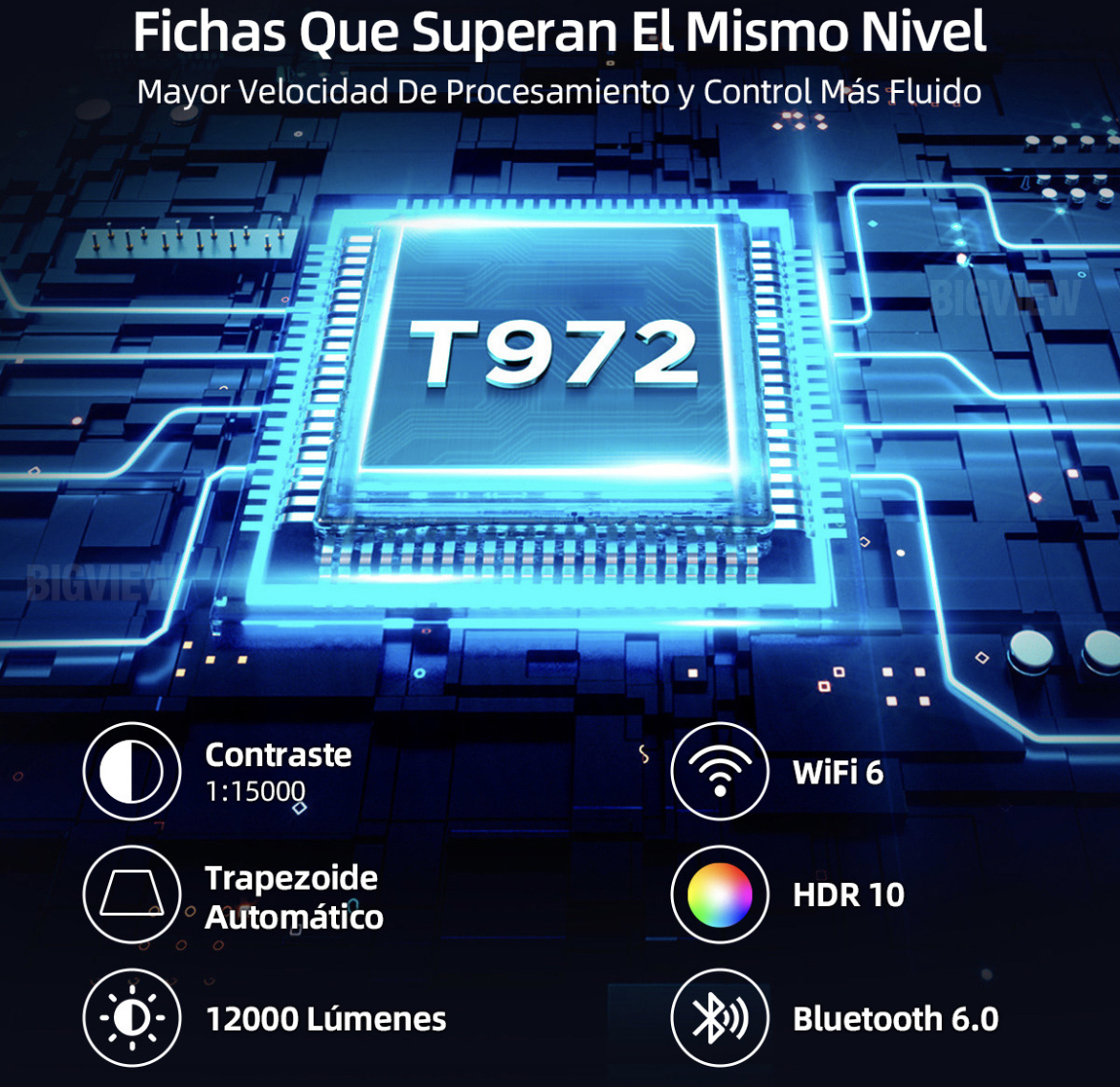 Proyector 8k Profesional Android