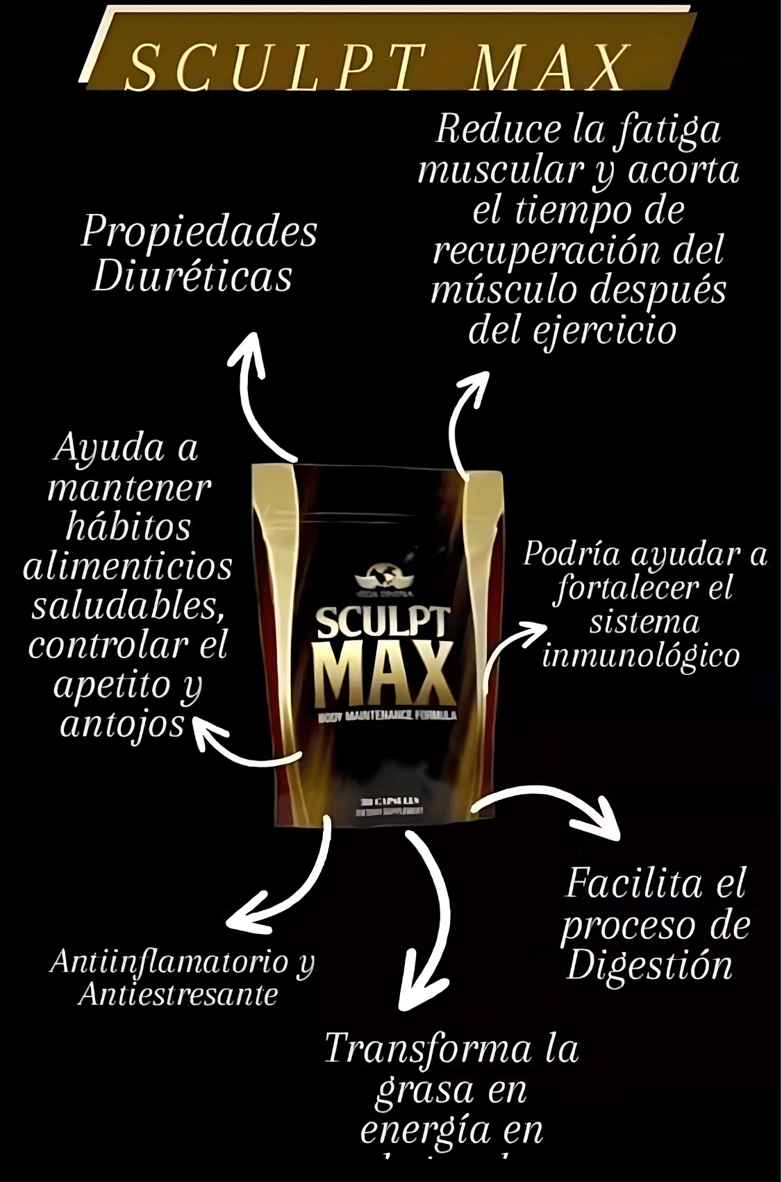 Sculpt Max Vida Divina – Cápsulas para Metabolismo, Control de Peso y Reducción de Grasa – 30 Cápsulas Veganas