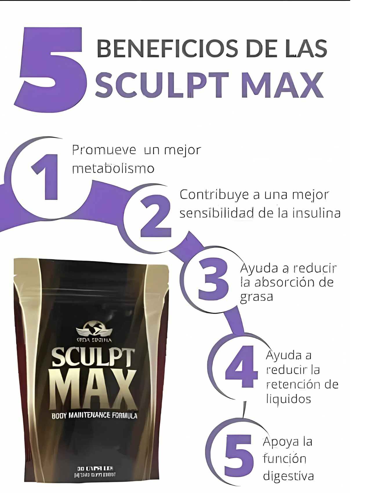 Sculpt Max Vida Divina – Cápsulas para Metabolismo, Control de Peso y Reducción de Grasa – 30 Cápsulas Veganas