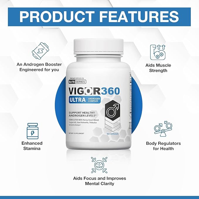 VIGOR 360 Maximum Strength Booster - Refuerzo de Fuerza Máxima