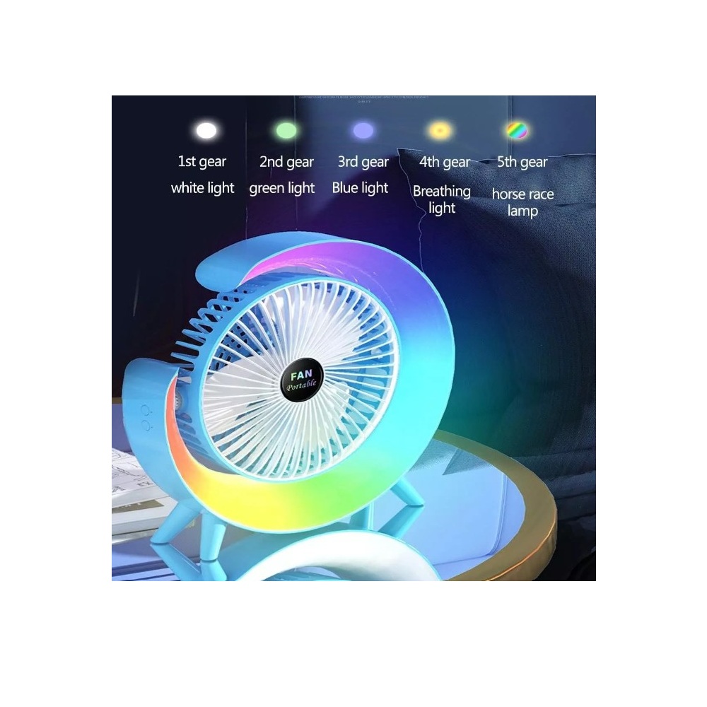 Pack 2 Ventiladores Redondos con Luz LED Color Verde
