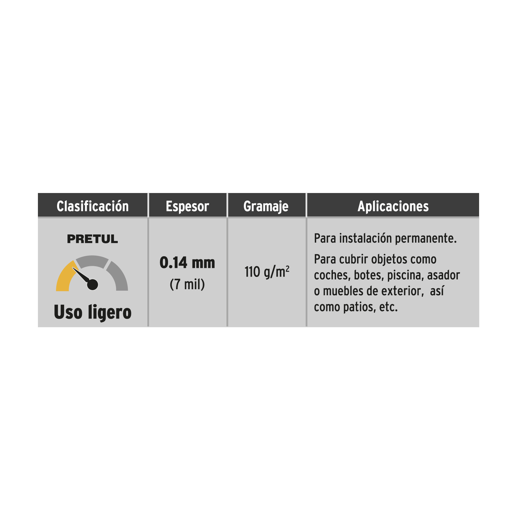 Lona impermeable 4 x 4 m, blanca, 110 g/m2, PRETUL,Multiusos, espesor 0.14 mm