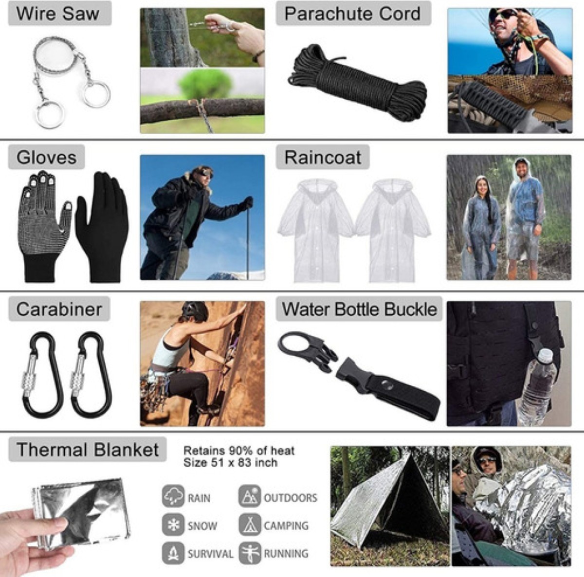 323pzs Kit De Supervivencia Emergencia Portátil Para Camping 