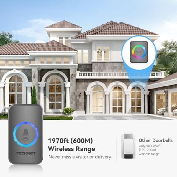 Adaptador de corriente para el nuevo timbre a batería Ring 2024, timbre a batería Ring Plus/Pro, timbre con video Ring 2/1/Pro, timbre con video Zmodo Smart Greet y timbre eufy Sec
