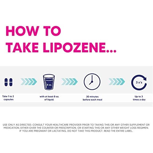 Lipozene® Suplementos dietéticos para bajar de peso - 1 frasco con 30 cápsulas -